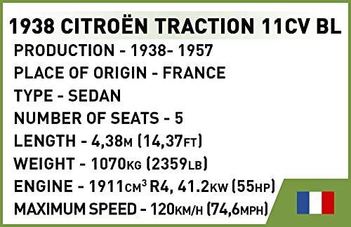 COBI Historical Collection: World War II Citroen Traction 11CV BL Vehicle,Black - sctoyswholesale