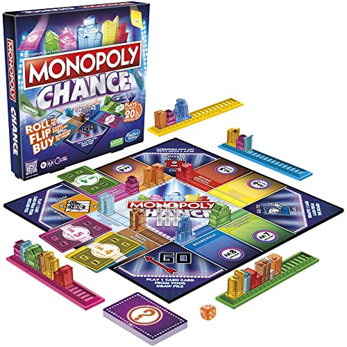 Hasbro Gaming Monopoly Chance Board Game for Adults and Kids | Fast-Paced Family Party Game | Ages 8+ | 2-4 Players | 20 Mins. Average