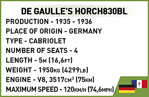 COBI Historical Collection World War II De Gaulle's Horch830BL Vehicle, Charcoal Black - sctoyswholesale